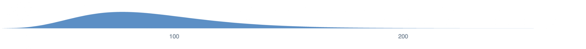 figure from DistML_ A shorthand language for probability distributions