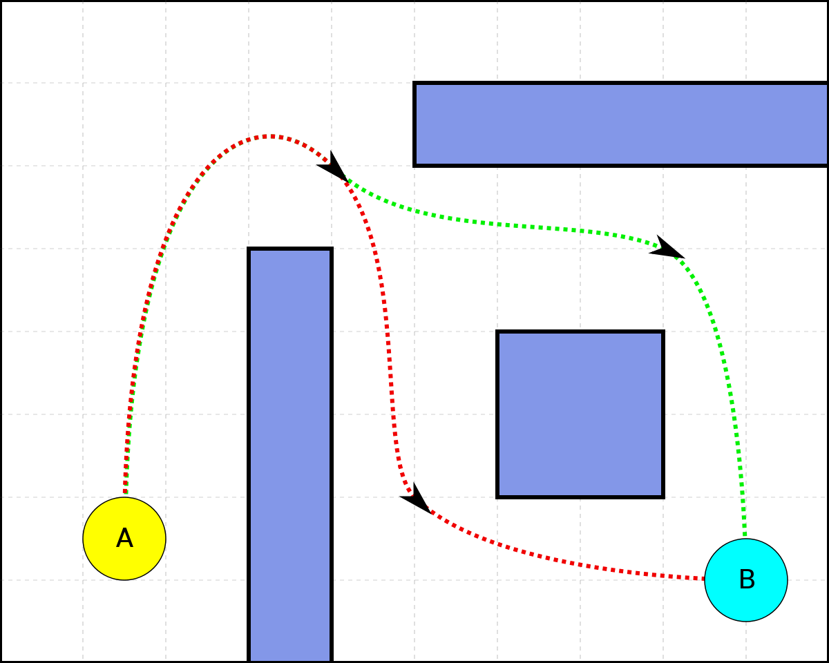 figure from Ozzie-Forecasting High-Level Thoughts
