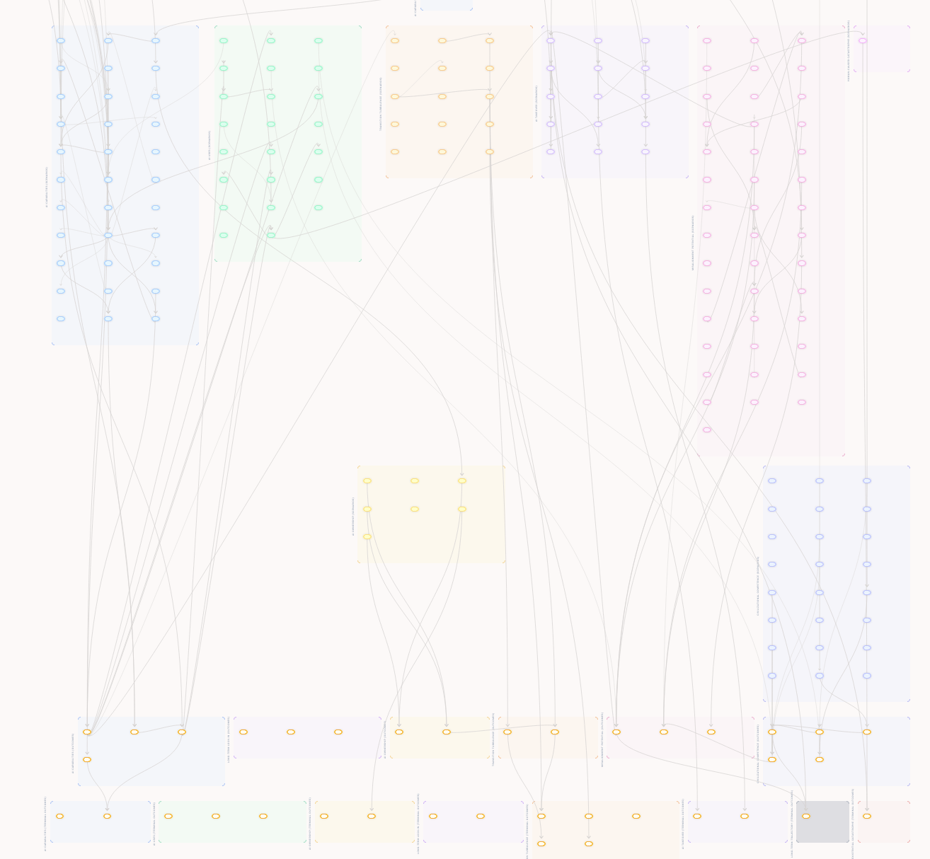 figure from Project CAIRN_ An Longtermist Wiki Project - Public